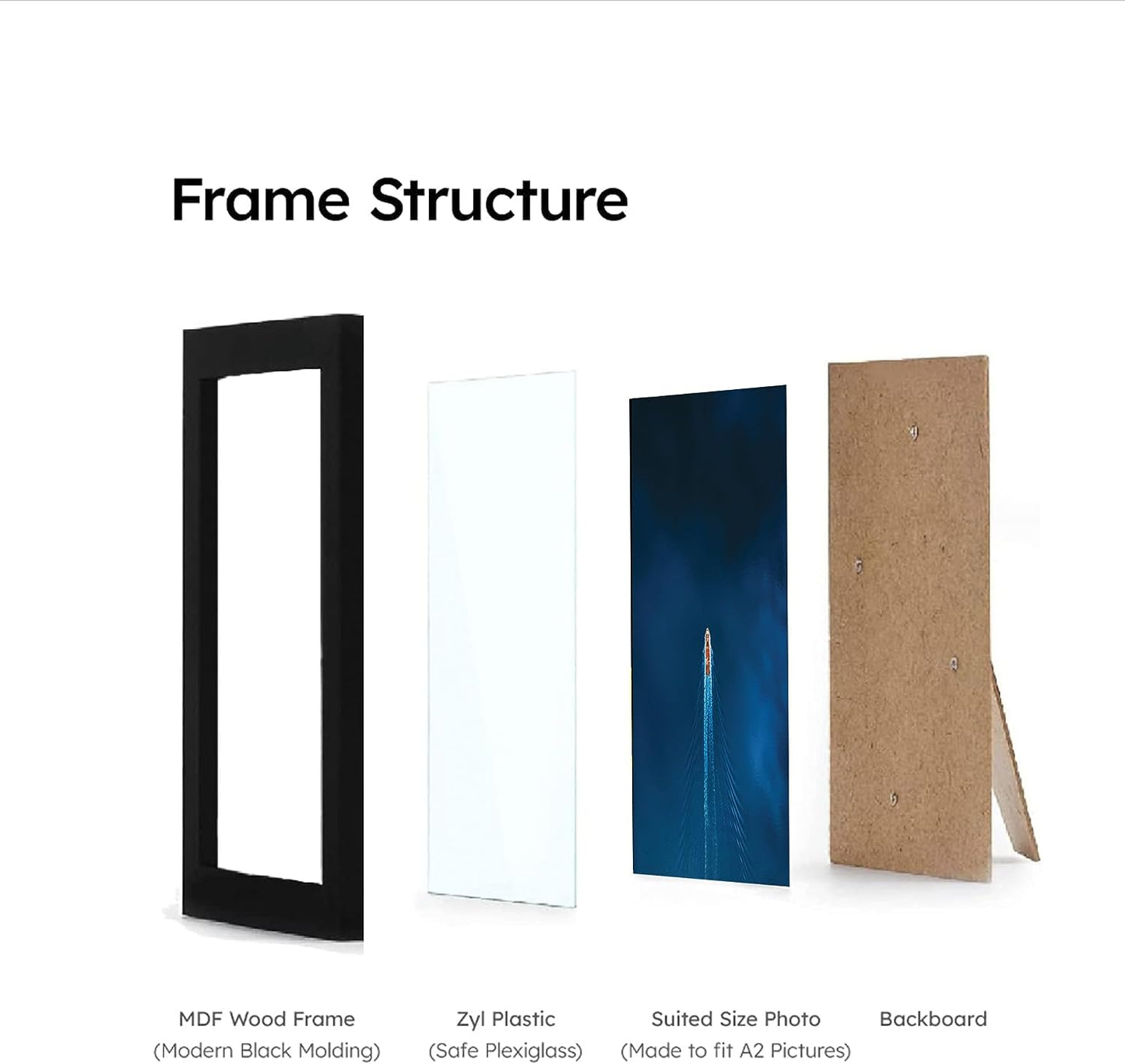 Sea Cruzing  Photo Frame 18x24