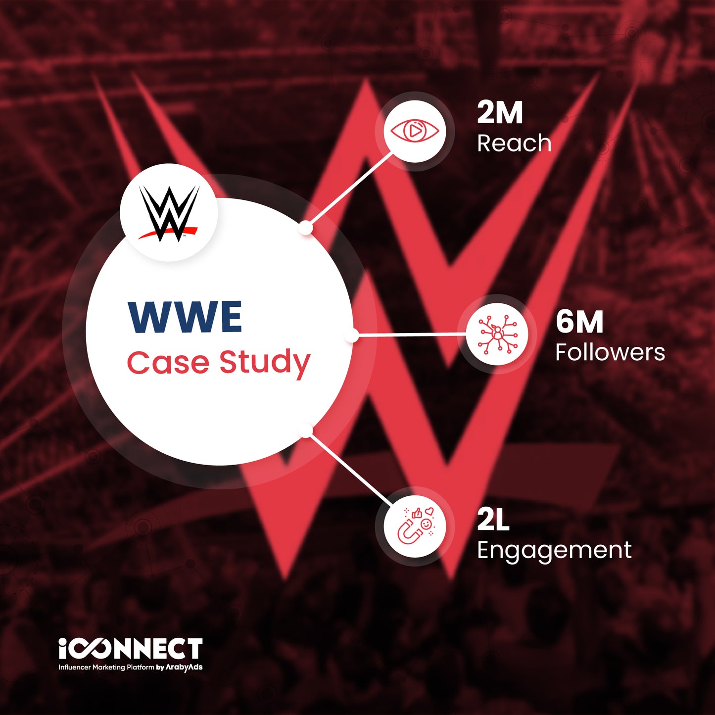 5x5" Photo Frame Set